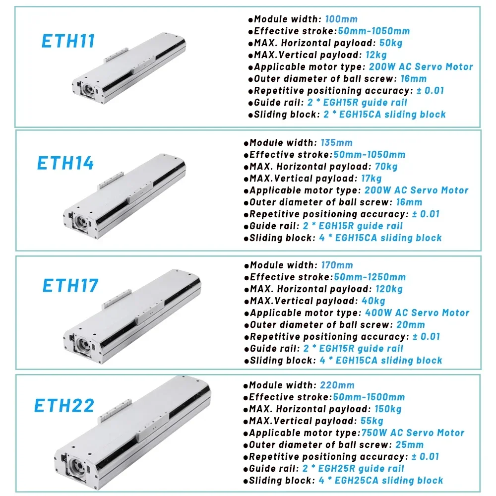 Semi closed Linear Module Linear Motion Stage Dust Proof Enclosed Sliding Table CNC Precision Dust Proof Replace TOYO X Y Z Axis