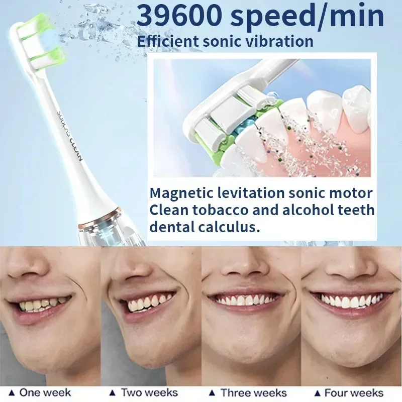 SOOCAS Electric toothbrush Replacement Toothbrush Head for X3U  Sonic Electric Toothbrush Dupont bristles Sealed Packed