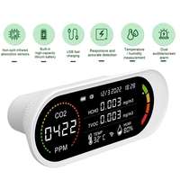 5 In 1 Air Quality Detector High-Precision Air Quality Monitor CO2 HCHO TVOC Carbon Dioxide Temperature Humidity Tester Meter