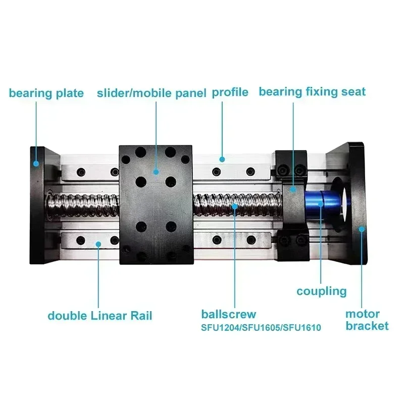 Linear Guide Rail Slide Stage Double Linear Rail XYZ Axis BallScrew SFU1204 1605 1610 For Nema 23 Stepper Motor Max Load 60KG