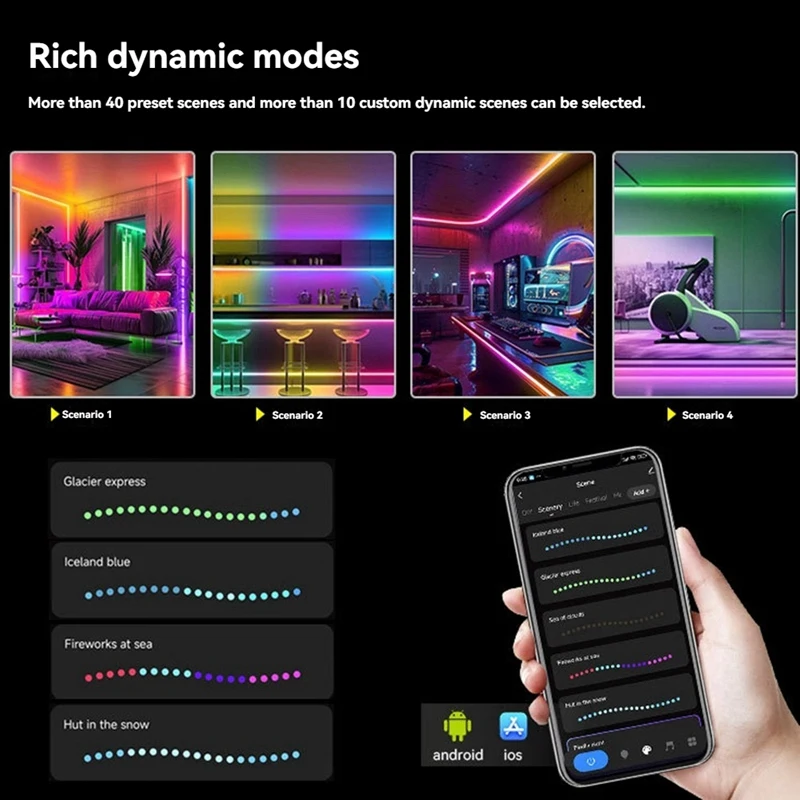 ABDJ-Dr03w Tuya Spi Wifi RGB Led Controller Dimmer ทํางานร่วมกับ Google Alexa Home Wifi ไร้สายสําหรับ RGB Led Strip