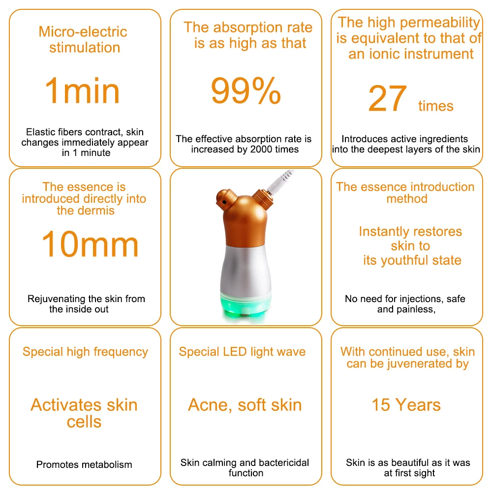 LED Photon Rejuvenation Face Mesotherapy Electroporator Radio Facial Skin Lifting Tighten Massager Needle-free Beauty Device