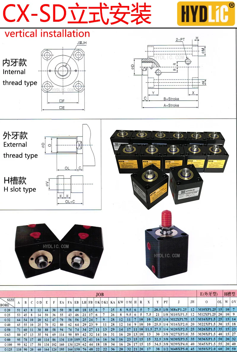 Imagem -04 - Cilindro Hidráulico Fino Cilindro de Óleo Quadrado Instalação Vertical Job Isd Ila Cx-la Furo: 20 mm Cx-sd