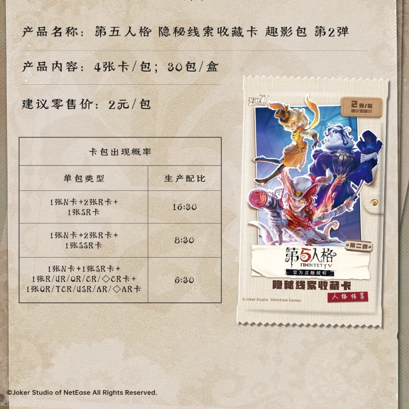 Gra karciana w magazynie nr. 5 Identity Fun Movie Pack Part 2 Oficjalny Zestaw Gadżetów Osobowościowych, Sekretny Zestaw Kart z Wskazówkami, Kolekcja, Prezent