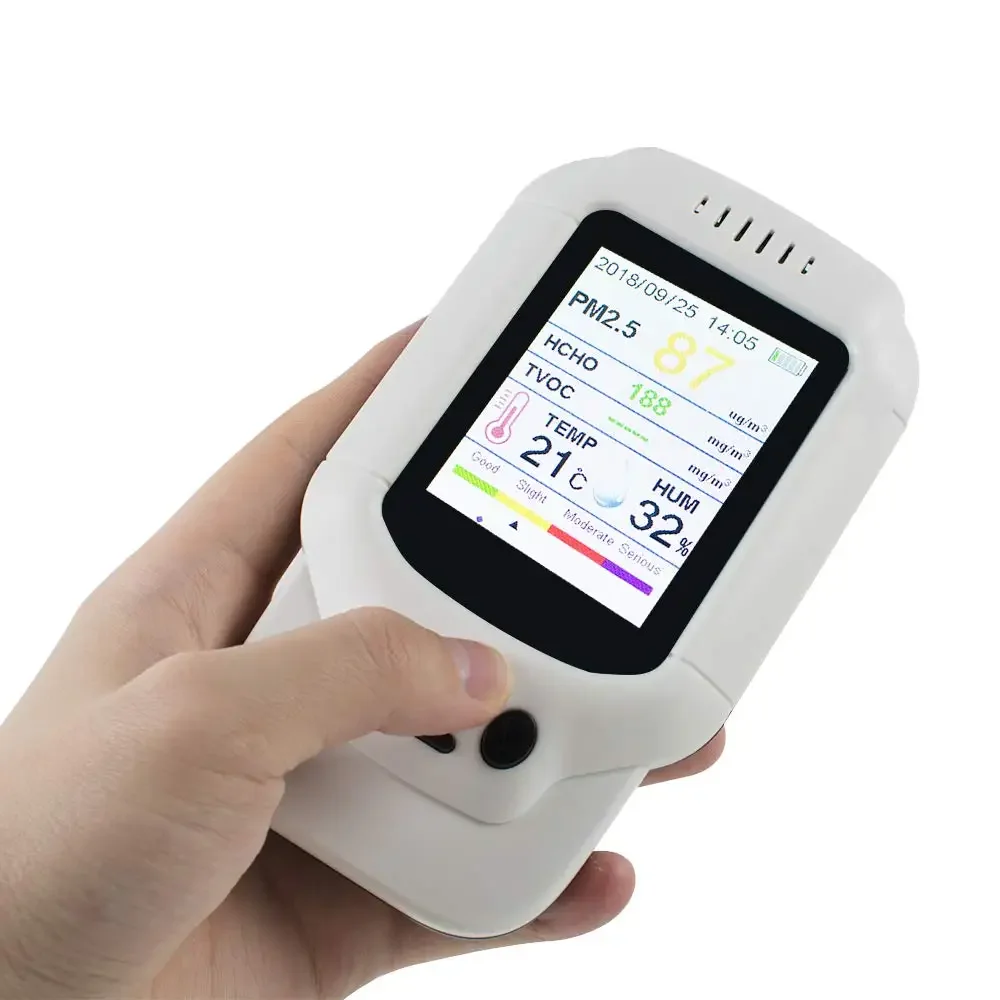 Eit Ozone Detector …