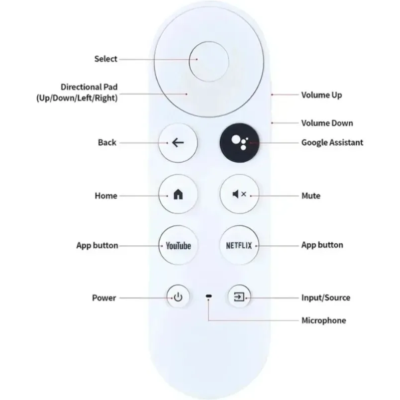 ل Chromecast 4k Google TV G9N9N التحكم عن بعد بلوتوث الاقتران التحكم الصوتي المنزل الذكي التحكم عن بعد صندوق التلفزيون