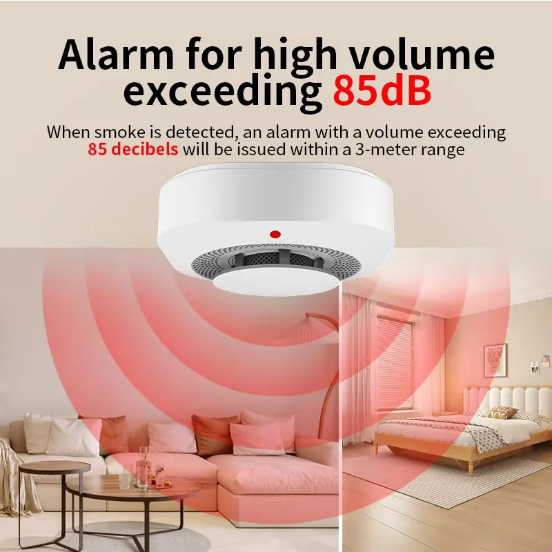 Tuya Zigbee WIFI Smoke Detector Home Security Alarm System Fire Alert For Home Or Store Warehouse Office Tuya Smart Life App New
