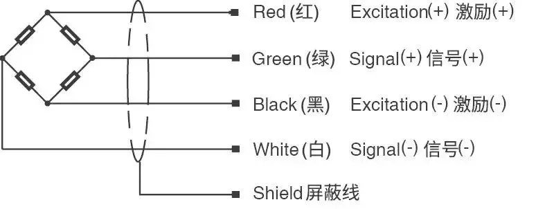 CM Micro Force Sensor Mikrodrucksensor aus Edelstahl