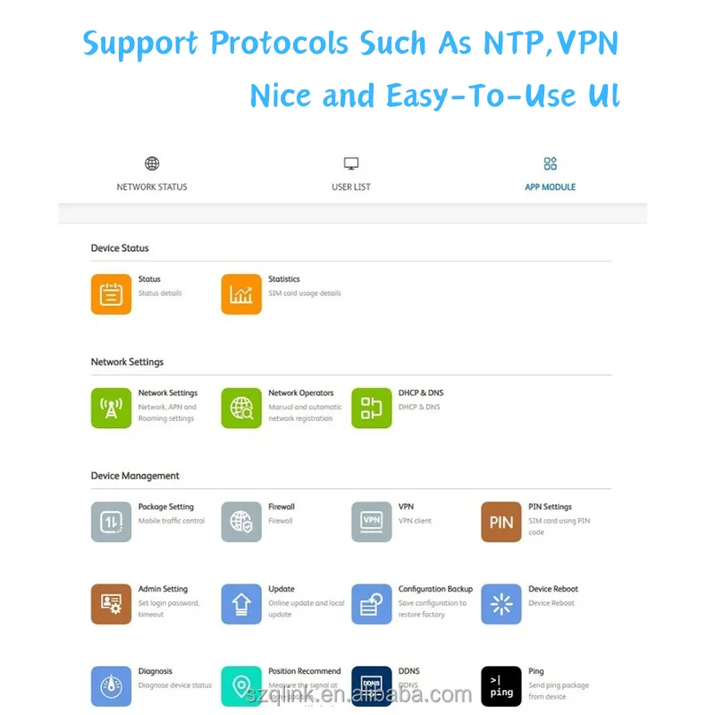 고코도 5G 이심 모뎀 퀄컴 칩셋 X55 무선 광대역 모바일 와이파이 휴대용 핫스팟 와이파이 실내 CPE AX1800 와이파이6 라우터