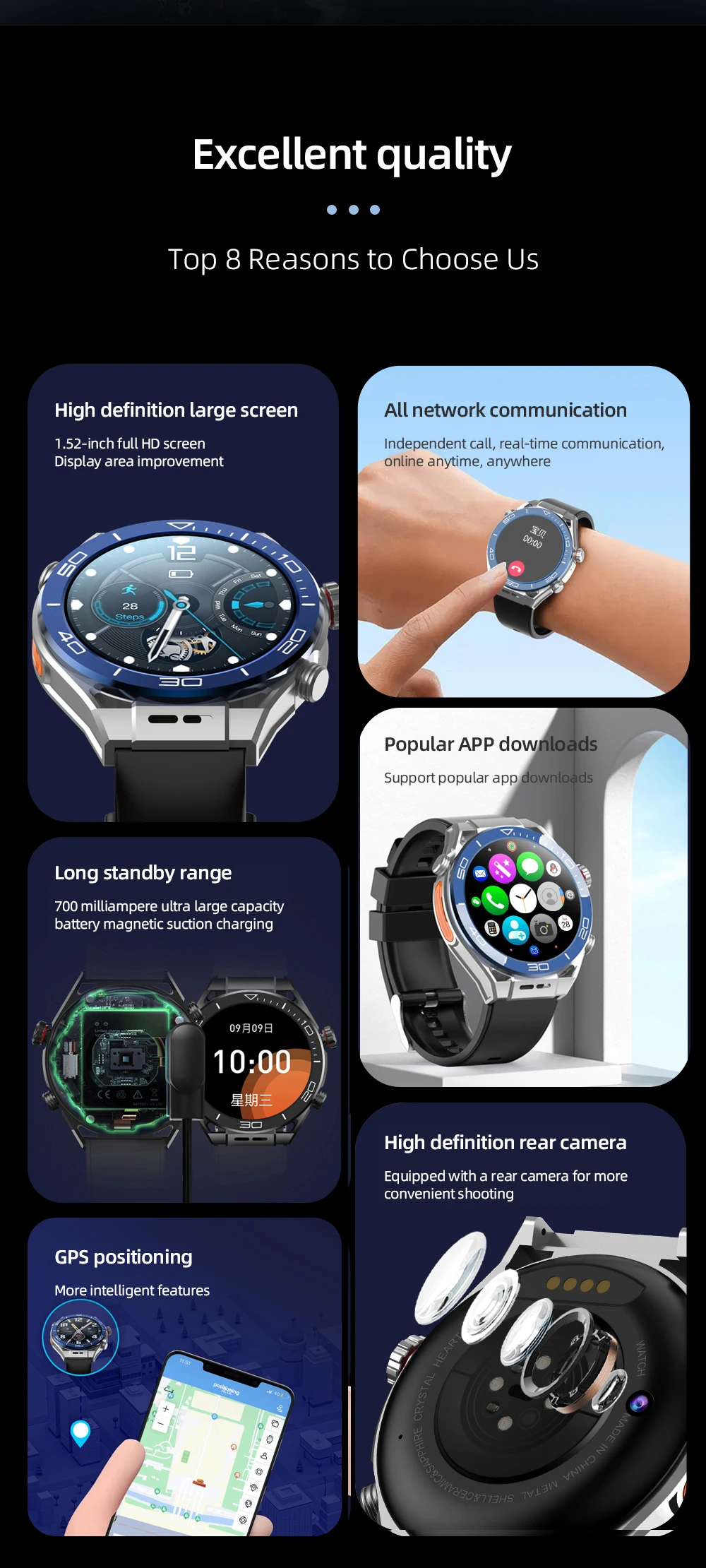 2024 High Quality 4G 5G Sim Card SmartWatch 700mAh Battery GPS AI Camera Wearable Devices Digital Fitness Smart Watch for Men