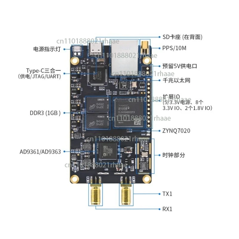 

PZSDR Software Radio AD9361 ZYNQ7020 ADI Pluto Openwifi