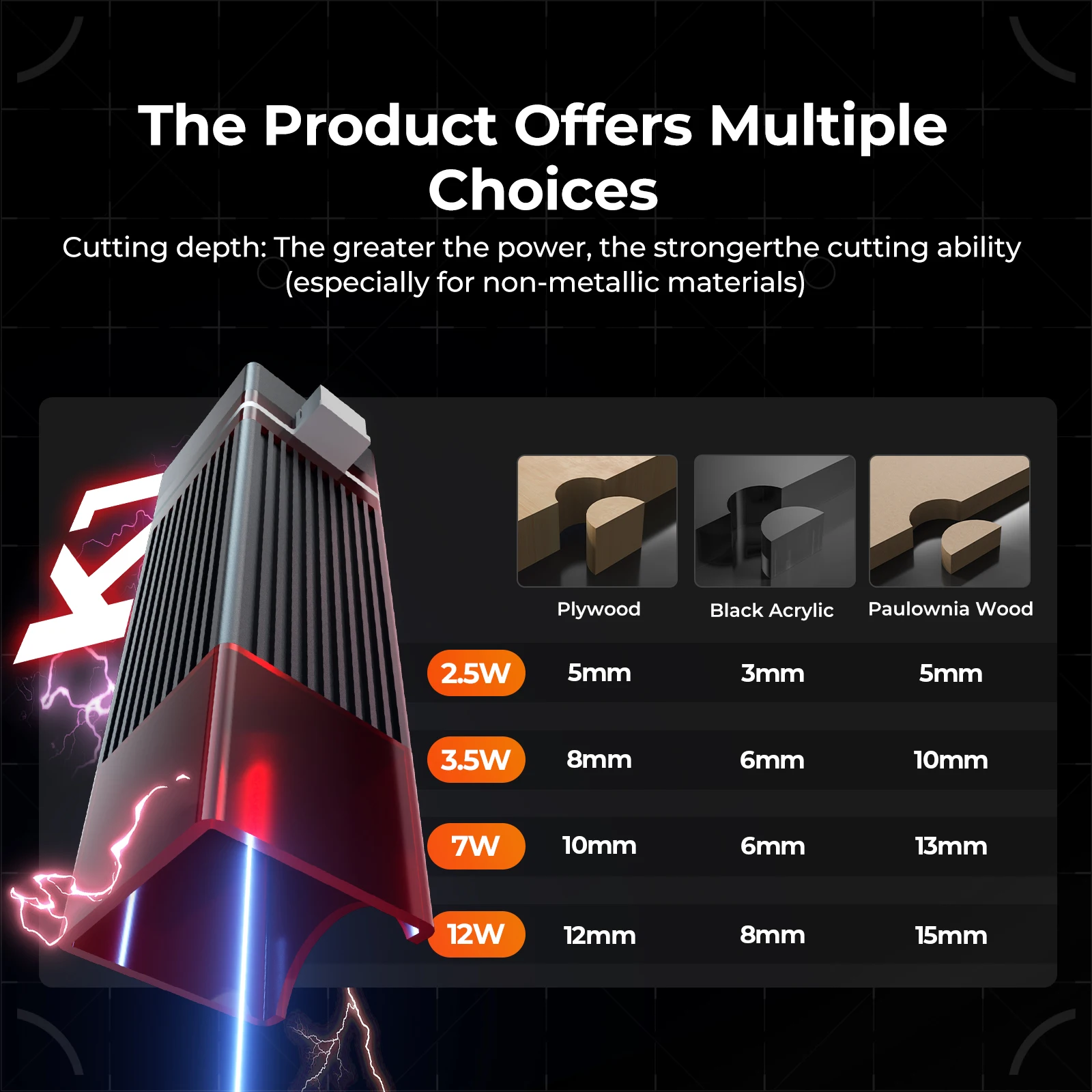 ACMER K1 0.01mm Sealed Laser Engraving Machine Easy Operate Excellent Security High Precision For Hobbyists And Professionals