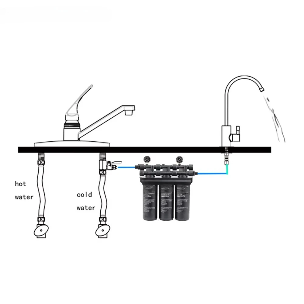 High Flow Commercial Water Filters for Sink Household Water Purification Quick Replacement Compact Coffee Water Purifier