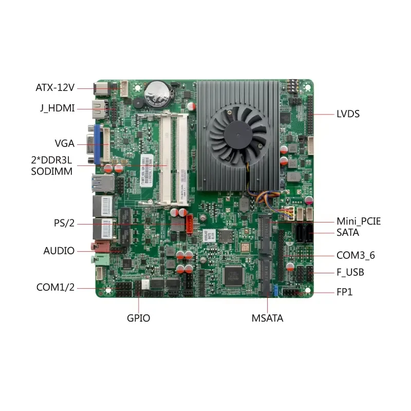 for ITX-B670_I526L Mainboard LVDS with Core i5-6300U Supports 4K DDR3L SSD Micro PCIE Embedded Linux Motherboard