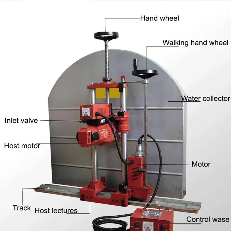 420mm Concrete Wall Saws/asphalt Cutting Machine Wireless Diamond Wall Saw Machine Concrete Wall Cutting Machine Track Saw