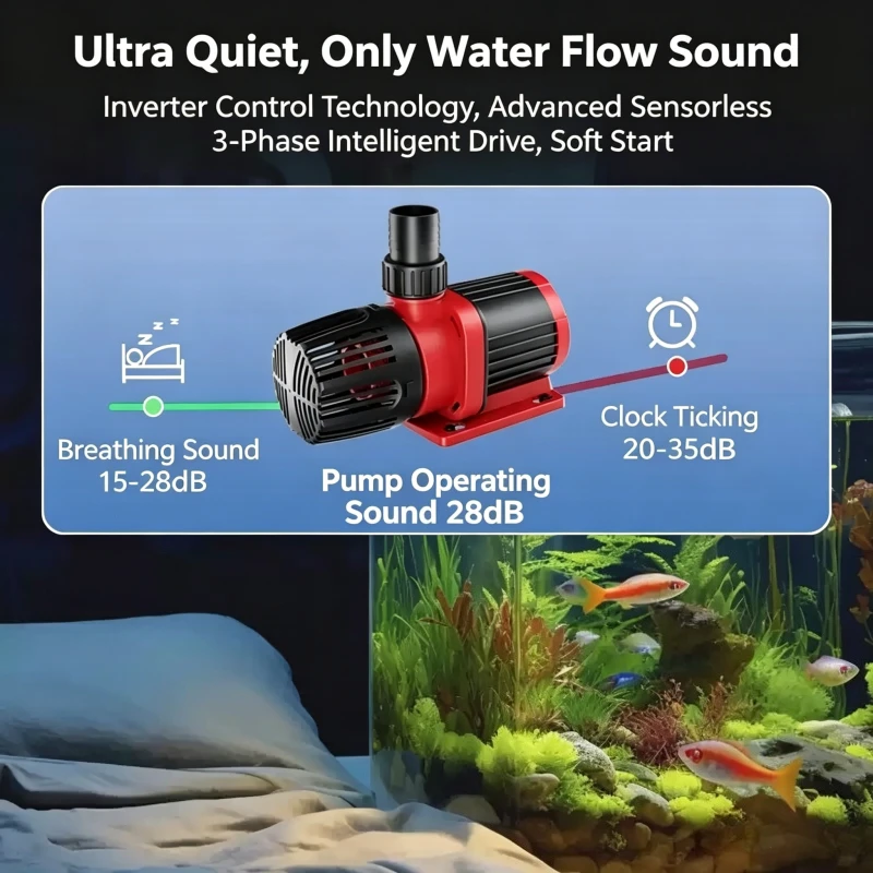 Submersible Water Pump Variable Frequency Ultra Quiet Dual Use For Aquarium Fish Pond Rockery Fountain Circulation