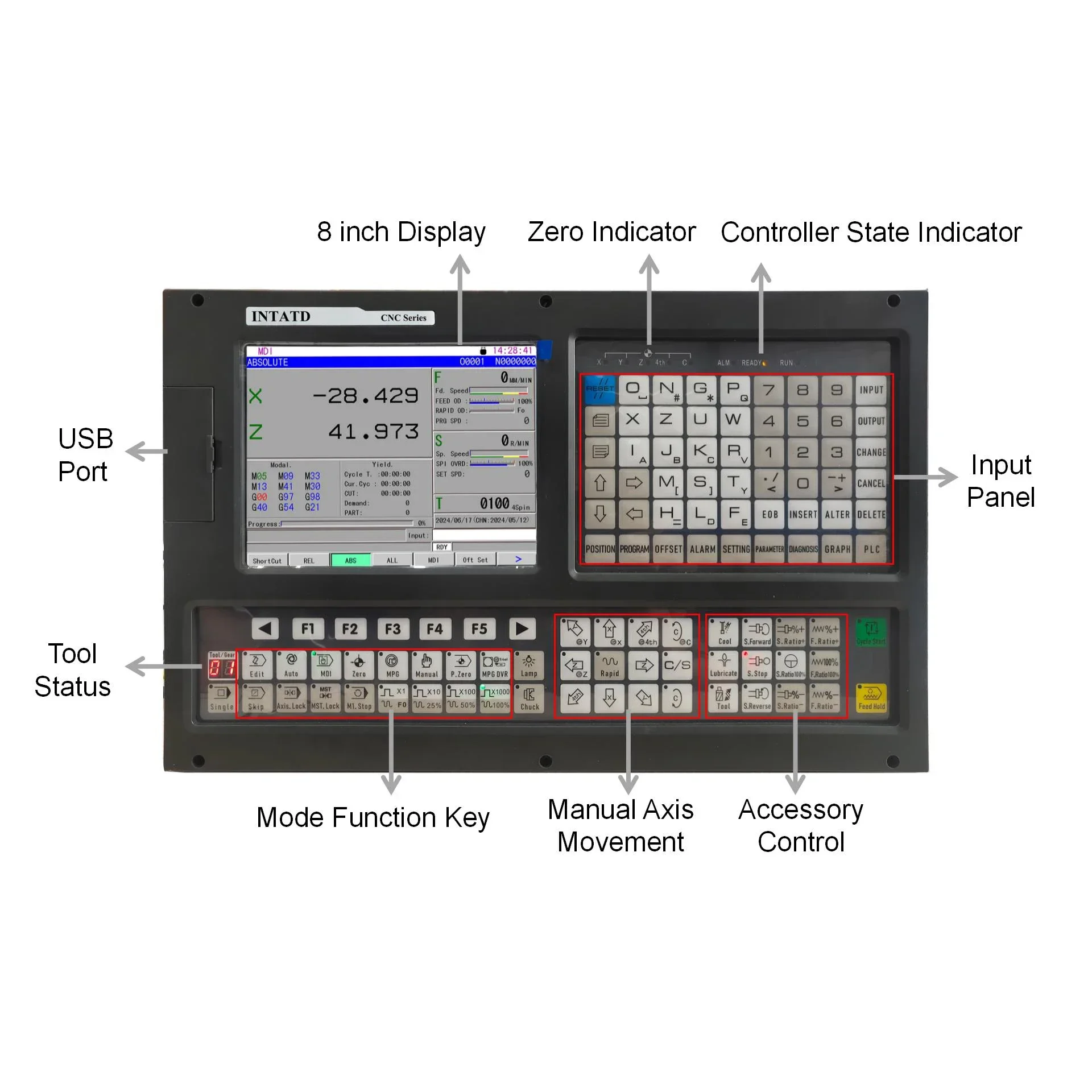 ATD980TEa-2 8-inch screen 3-axis lathe numerical control system transformation/construction solution Full set with ATC function