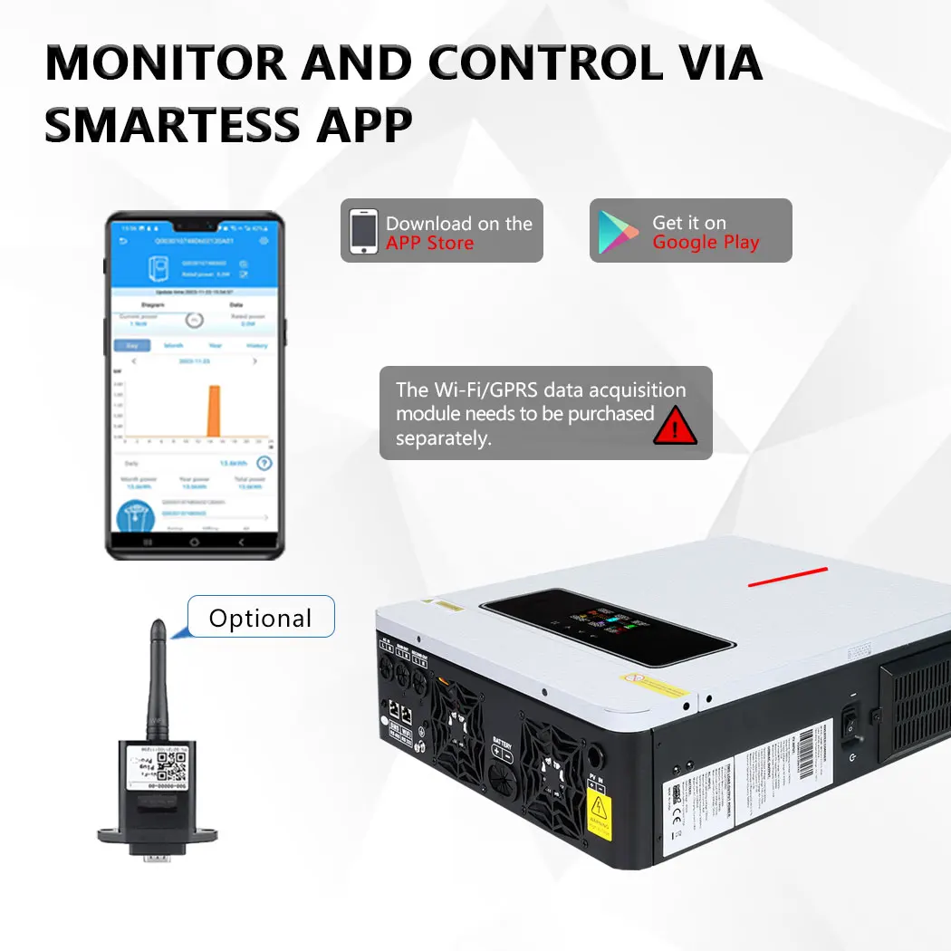 Y&H 3600 Вт солнечный инвертор 24 В постоянного тока до 110 В/120 В переменного тока чистая синусоида гибридный инвертор с солнечным контроллером 120 А MPPT