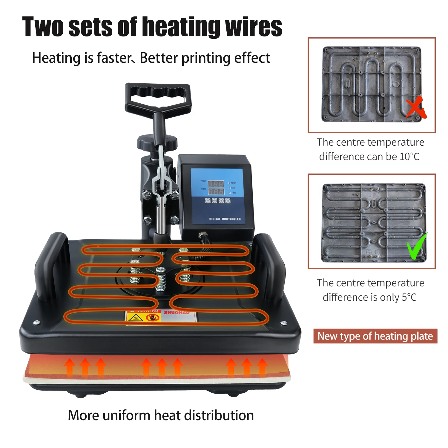 15 in 1 Heat Press Machine/ Sublimation Machine Heat Press Printer for T-shirts Plates/Cap/Mug/Phone Covers/Pen/Football Etc