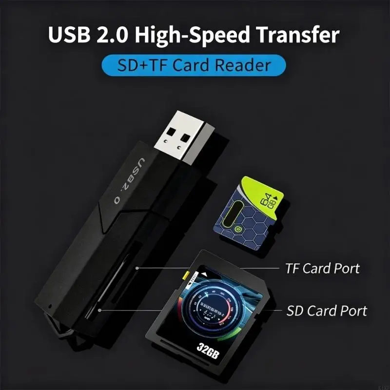 USB Card Reader for Common Storage Cards, Slide-Cover Design for Computer File Access, Photo Export, Office Materials, and K1KF