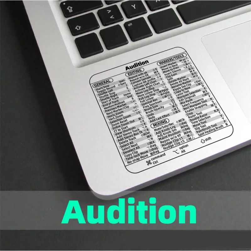 Windows PC Reference Keyboard Shortcut Sticker for PC Laptop Desktop MACBOOK Laptop Software Shortcut Sticker Wholesale