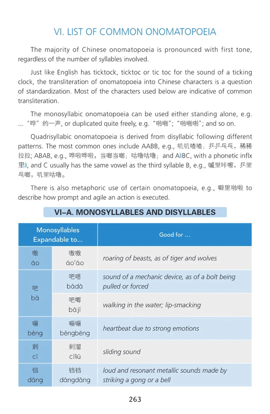 A Practical Guide to Chinese Grammar