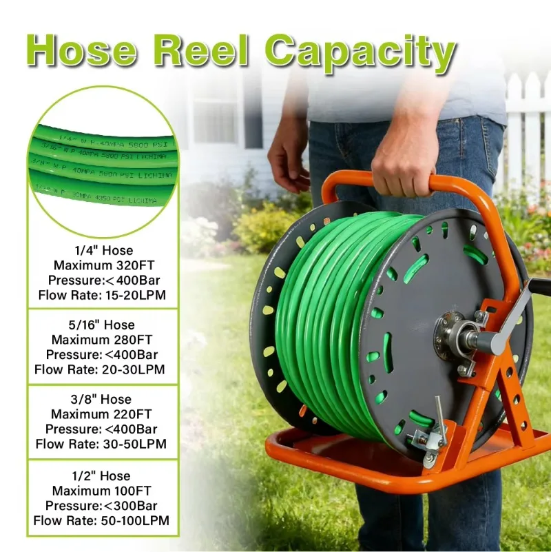 LICHIMA Manual High Pressure Pressure Washer Water Hose Reel Por  Retrac  Hose Storage