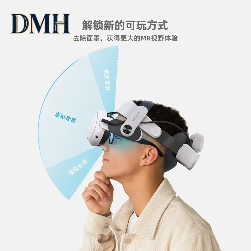 

Аксессуары для наушников DMH .M3PRO: магнитный аккумулятор с длительным временем работы