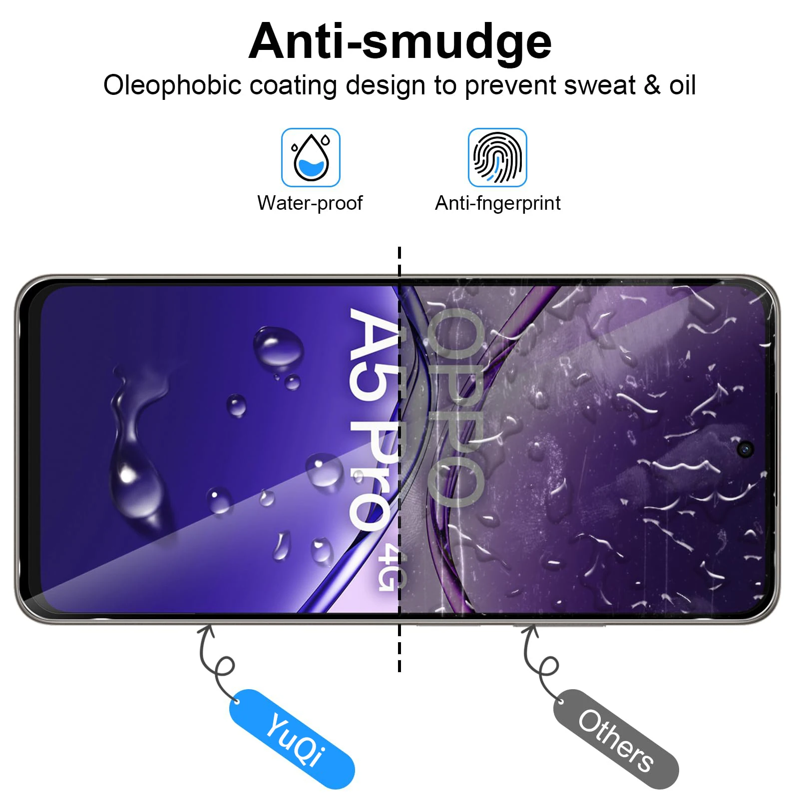 Anti-Spionage-Displayschutz für OPPO A5 Pro 4G 5G Privacy 9H gehärtetes Glas Anti-Kratz-Peep-Hülle freundlich – Detail 7