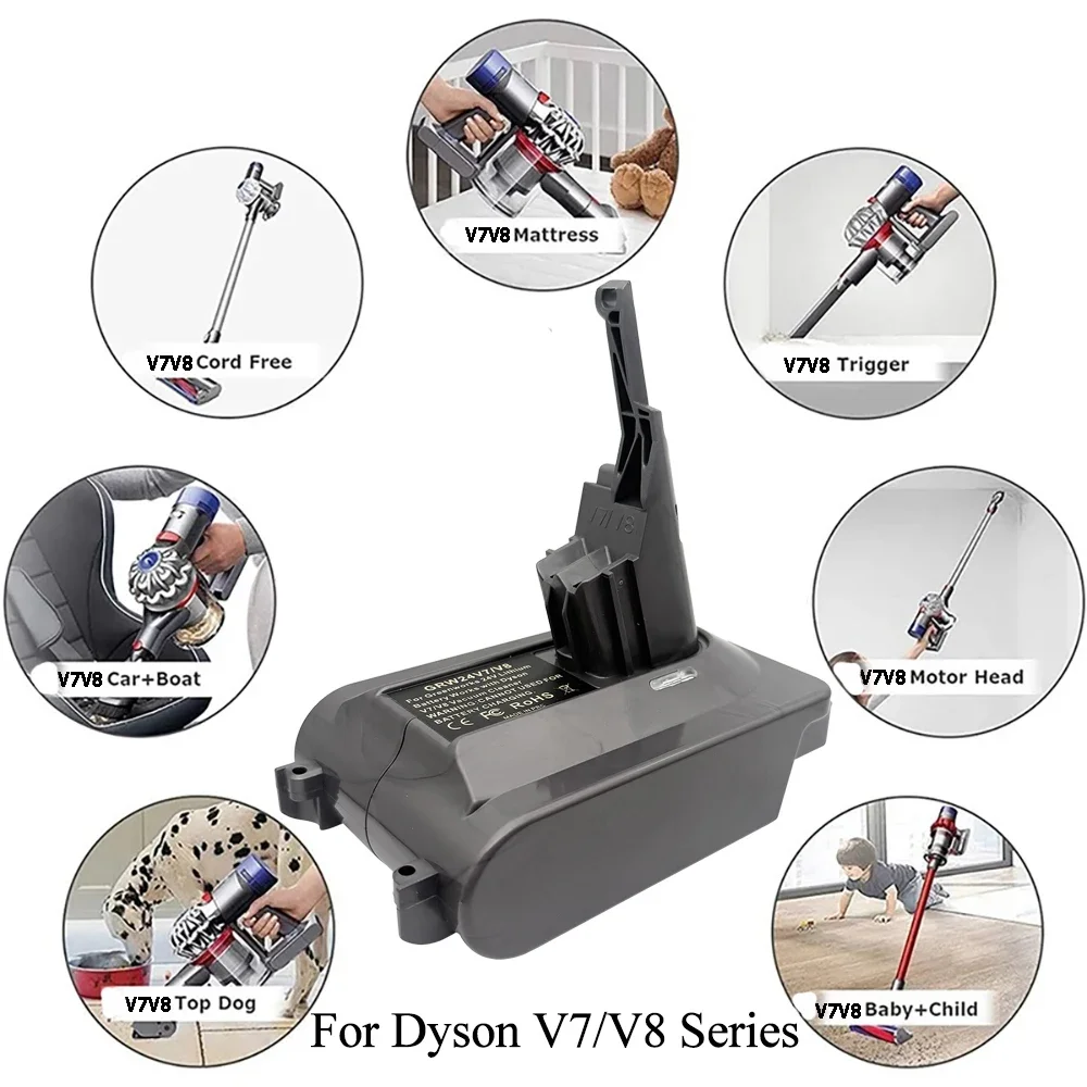 電動工具バッテリーアダプターコンバーター GRW24V7V8 グリーンワークス 24V リチウム電池用 ダイソン V7/V8 掃除機に変換