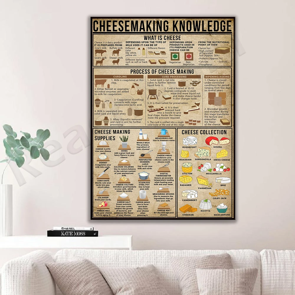 Affiche vintage sur la fabrication du fromage, décoration de cuisine, impression, cadeau
