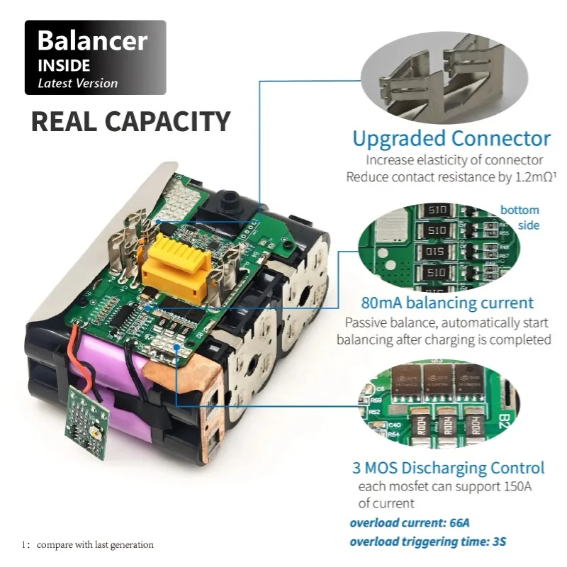 لماكيتا 18 فولت بطارية نوع-C ميناء 65 واط المدخلات/الإخراج سعة كبيرة أداة كهربائية بطارية عالمية BL1860 BL1850 BL1840 BL1830 #2