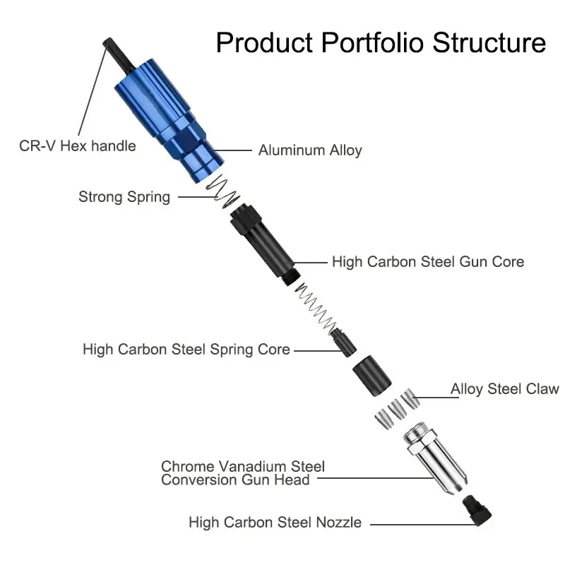 Электрический заклепочный пистолет 2,4 мм-4,8 мм, заклепочная гайка, адаптер для сверла, аккумуляторный клепальный инструмент, инструмент для заклепок с вставкой гайки