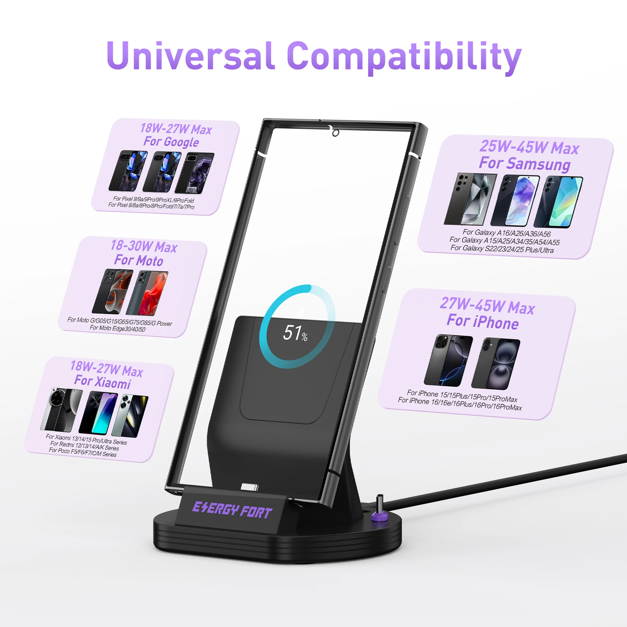Wireless Charger 240W Fast Wireless Charging Station for Samsung Galaxy A15 A16  A32 A55 Magnetic Charger Dock Charging Stand