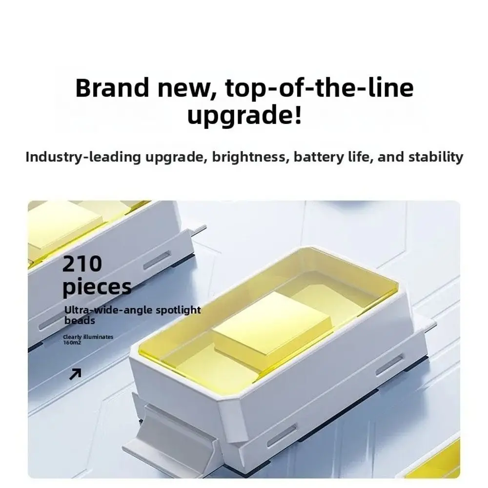 

High Brightness Portable LED Light Bar USB Rechargeable 3 Color Modes Rechargeable Work Light IP66 Waterproof Emergency Lights