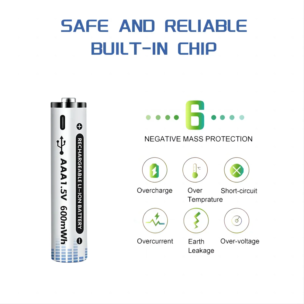 AAA Rechargeable USB Batteries 1.5V Li-ion High Capacity 600mWh Backing Up Battery for Remote Mouse Toy Flashlight+ Type C Cable