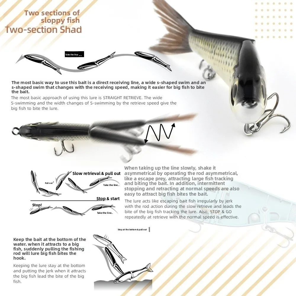 

Fishing Gear Joint Design Bass Lure Hard Baits Style Pike Lure Glide Action Wobbler Type Artificial Bait Fishing