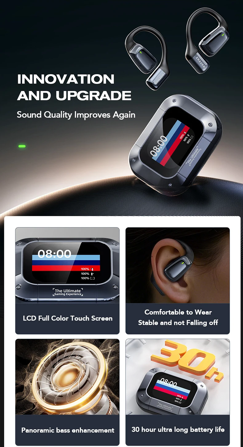 【KI-Übersetzer-Ohrhörer】HTC NE25 Bluetooth-Kopfhörer mit LCD-Touchscreen, kabellose Sportkopfhörer mit langer Akkulaufzeit und HD-Mikrofon – Detail 2