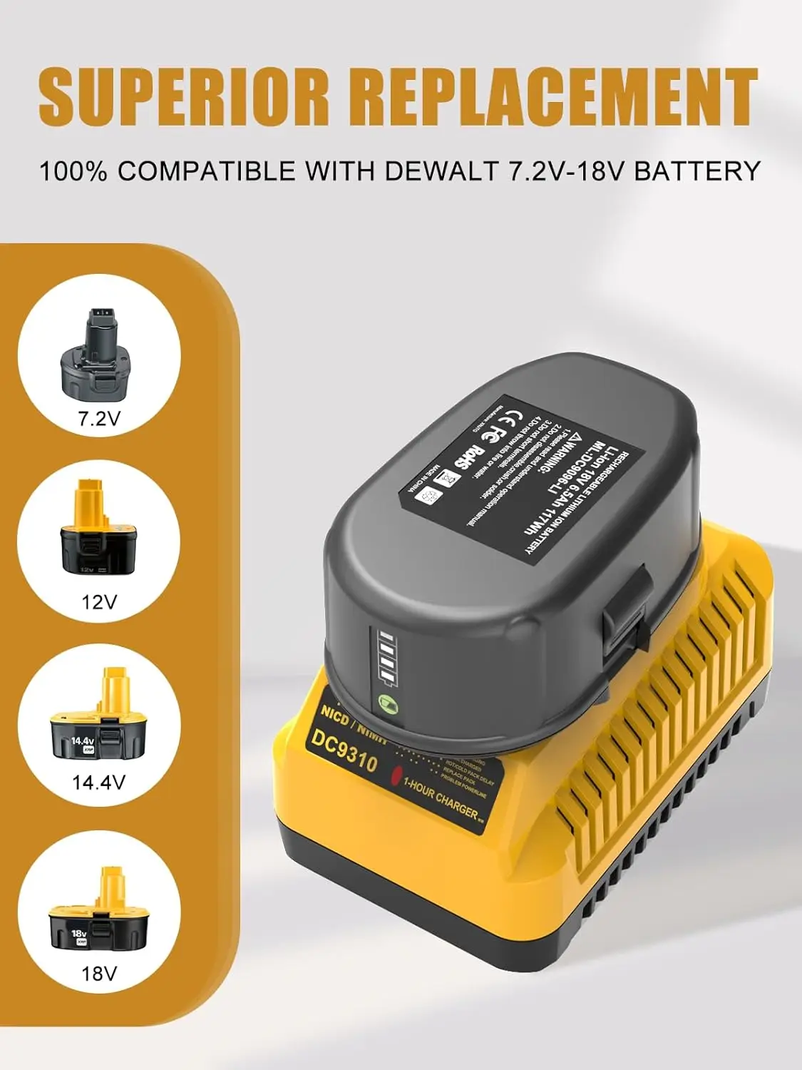 DC9310 Charger for Dewalt 7.2V-18V XRP Battery NI-CD NI-MH DC9096 DC9098 DC9099 DC9091 DC9071 DE9057 DW9096 DW9094 DW9072 view 5