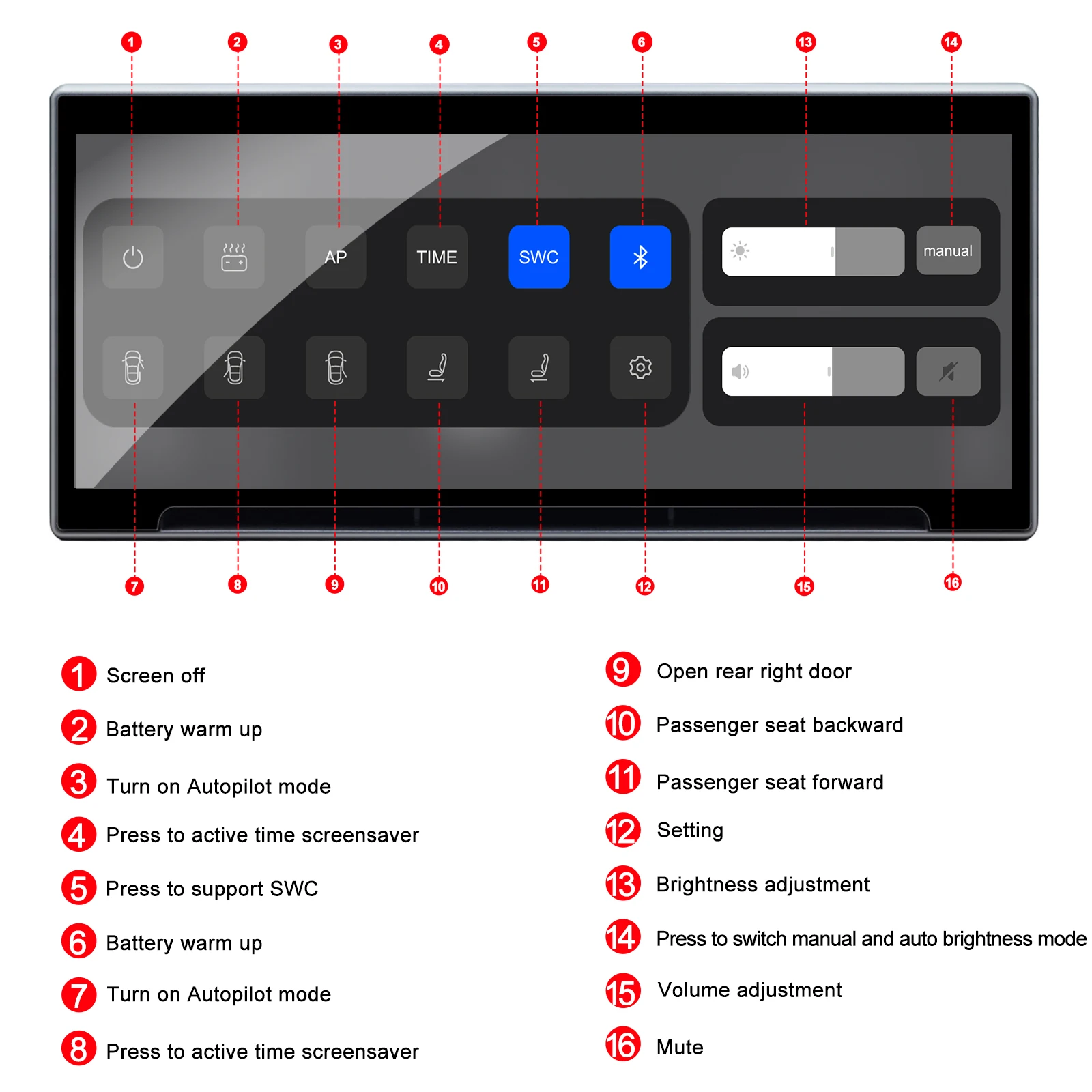 CATRONICS Head Up Display for Tesla Model 3 Highland Model Y Juniper 2025 8.9 Inch Carplay Support Energy Consumption Detection