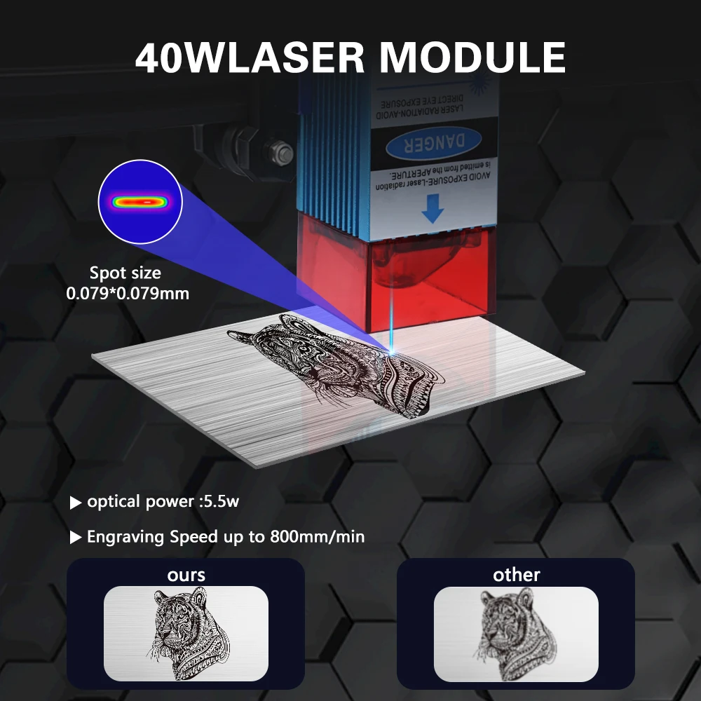 40W Lasermodul 450nm TTL/PWM Laserkopf, FAC-Technologie, Gravur auf Metall, Holz, Acryl für Lasergravur CNC-Fräsmaschine – Detail 8