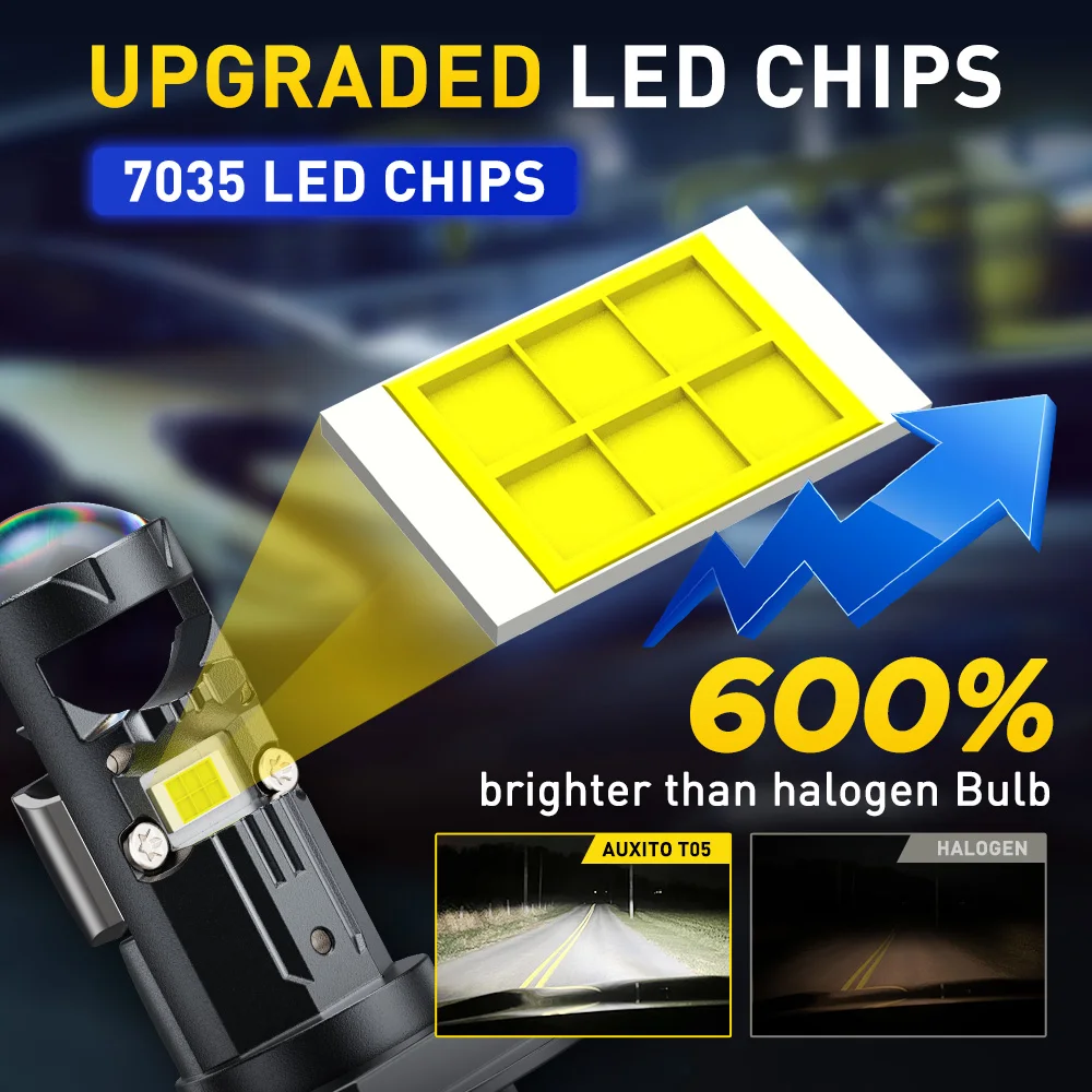 AUXITO 2 шт. H4 9003 HB2 светодиодные автомобильные лампы дальнего ближнего света с линзой прожектора HD для левого и правого руля 25000LM белый 12 В