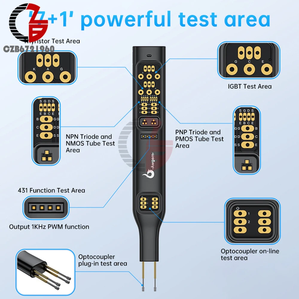 Multifunctional Optocoupler Tester Handheld Integrated Circuit Tester IC Transistor Meter Diode Triode Circuit Chips Detector