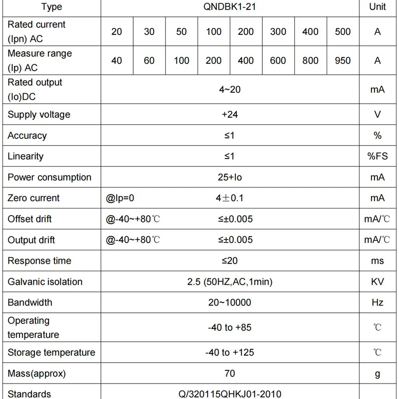 Split Current Sensor QNDBK1-21 AC 30A 50A 100A 200A 300A 400A / 4~20mA +24V DC Current Transmitter Hall Effect Current Sensor