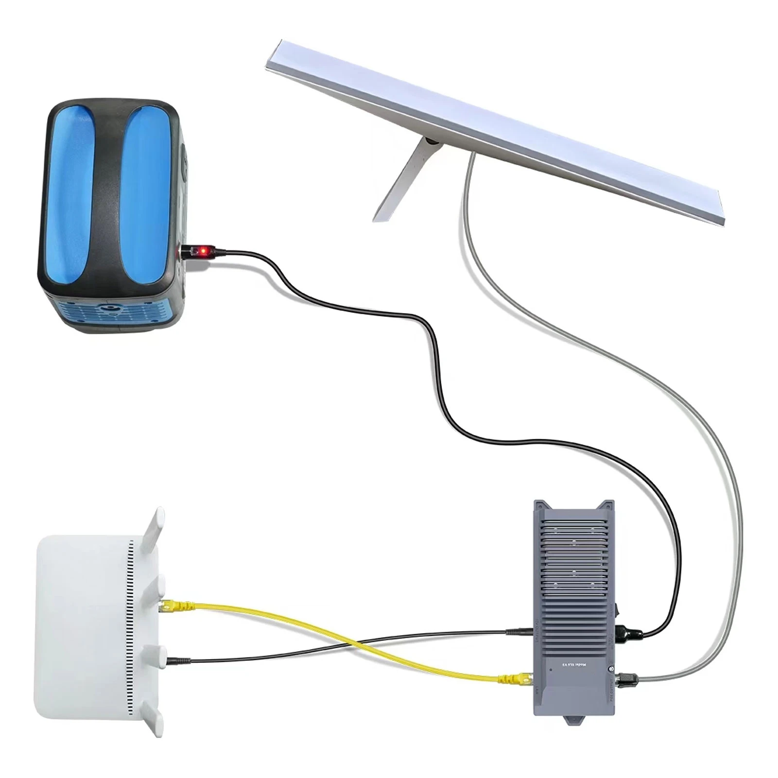 طقم تحويل تحويل DC10-30V إلى POE DC56V 150W 4 في 1 محول دفعة الأقمار الصناعية الخارجية لـ Gen 3 Dishy