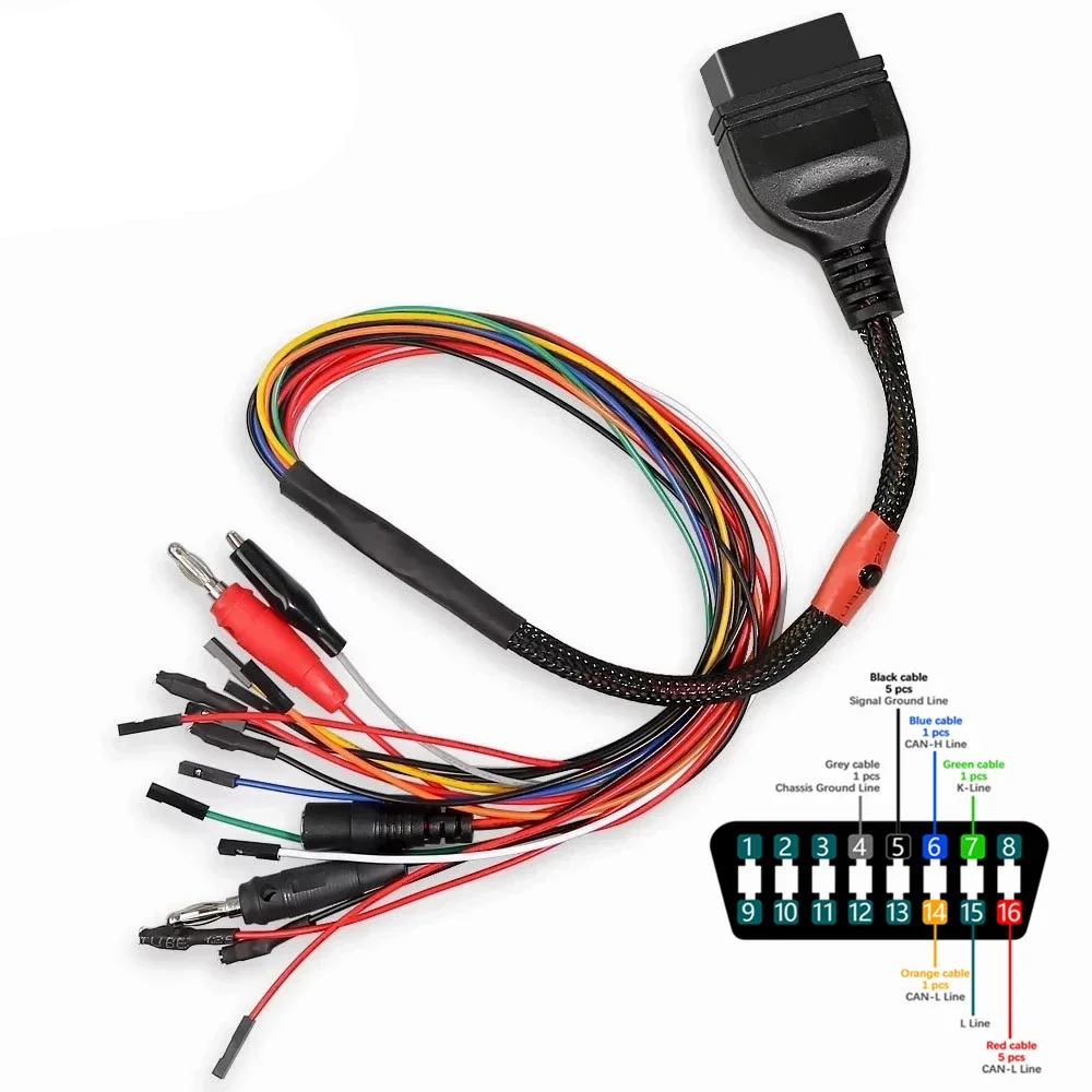 

AOKTOOL OBD2 Diagnostic Adapter MPPS V18 OBD Breakout Tricore Cable ECU Bench Pinout Cable MPPS V21