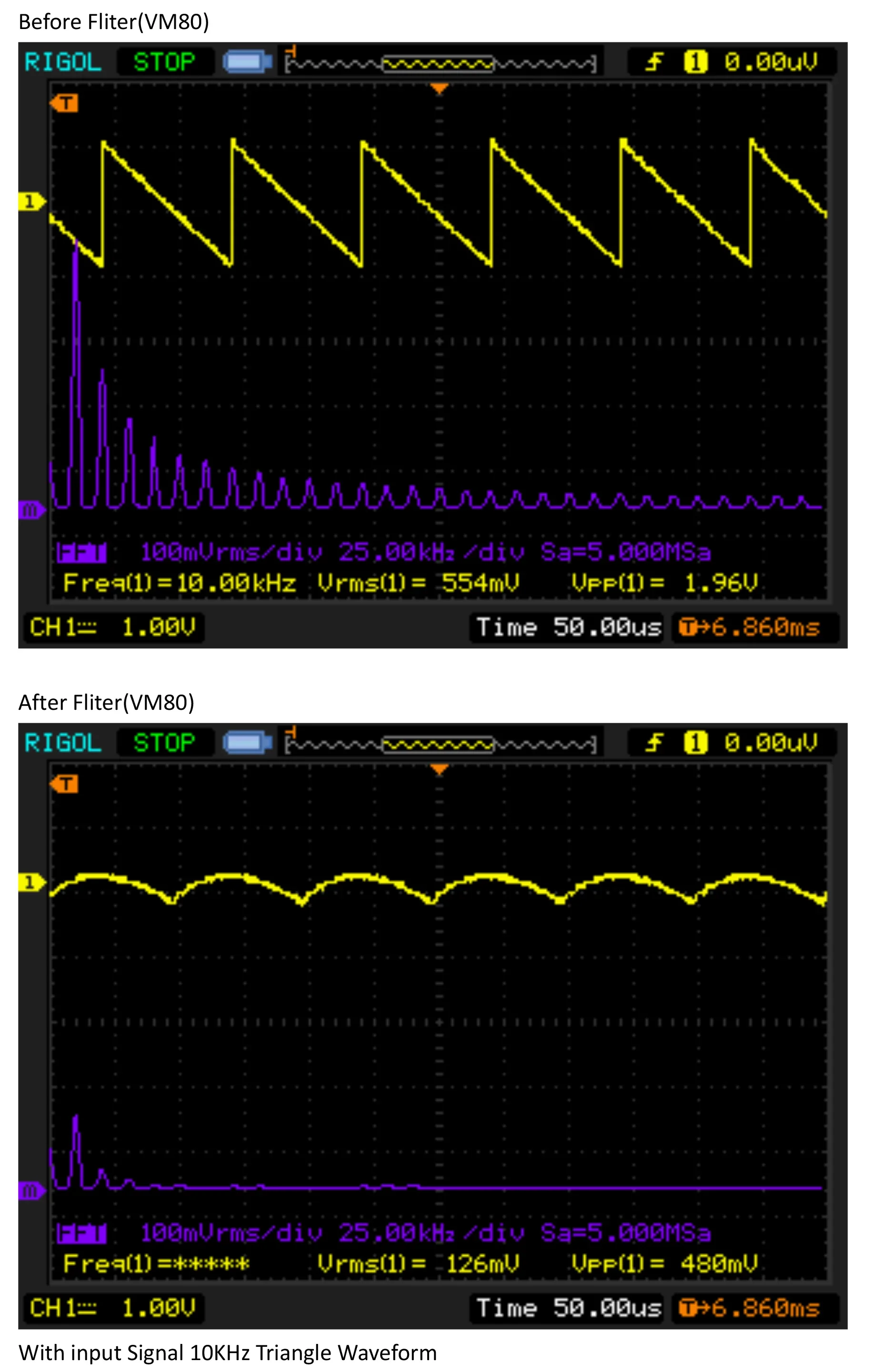 Viborg VM80 HiFi محطة تصفية الطاقة مقبس الولايات المتحدة 8 طرق مكيف طاقة التيار المتردد لتنقية الصوت موزع شريط التيار المتردد الأمريكي