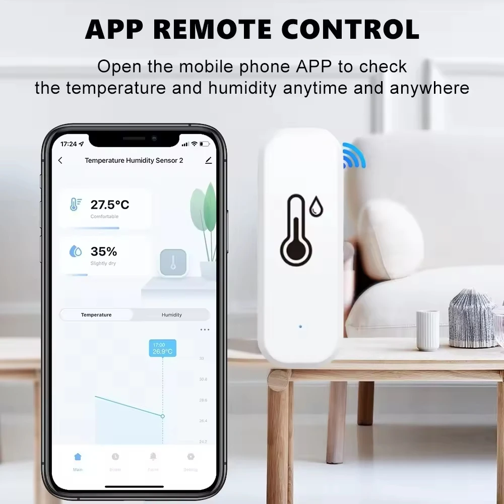 SIXWGH Tuya Wifi Smart Indoor Hygrometer Thermometer Battery Bar Alexa Google Home Compatibility Temperature Humidity Sensor
