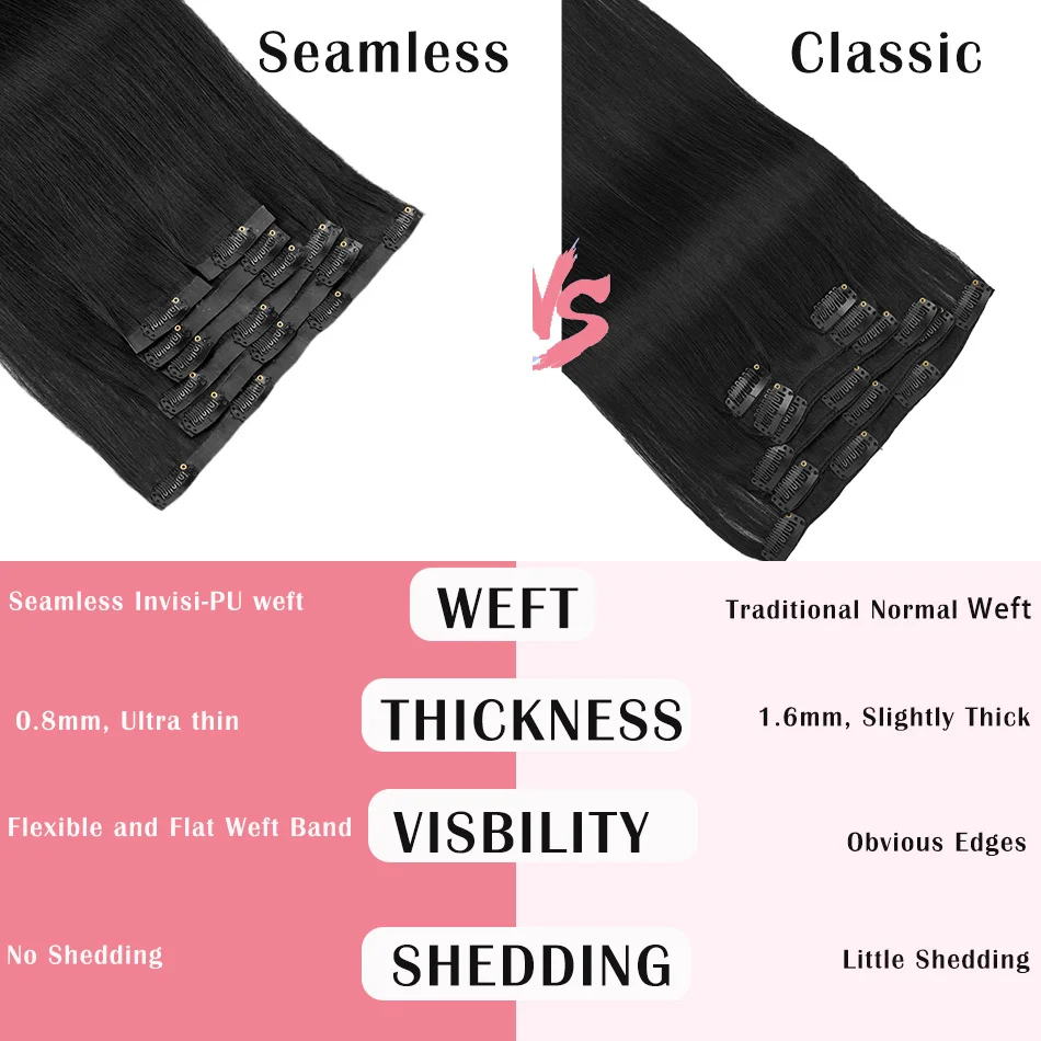 Picture 5: Seamless Clip in Hair Extensions Real Human Hair 7pcs 110 Grams Clip ins Invisible PU Skin Weft Natural Remy Hair for Full Head
