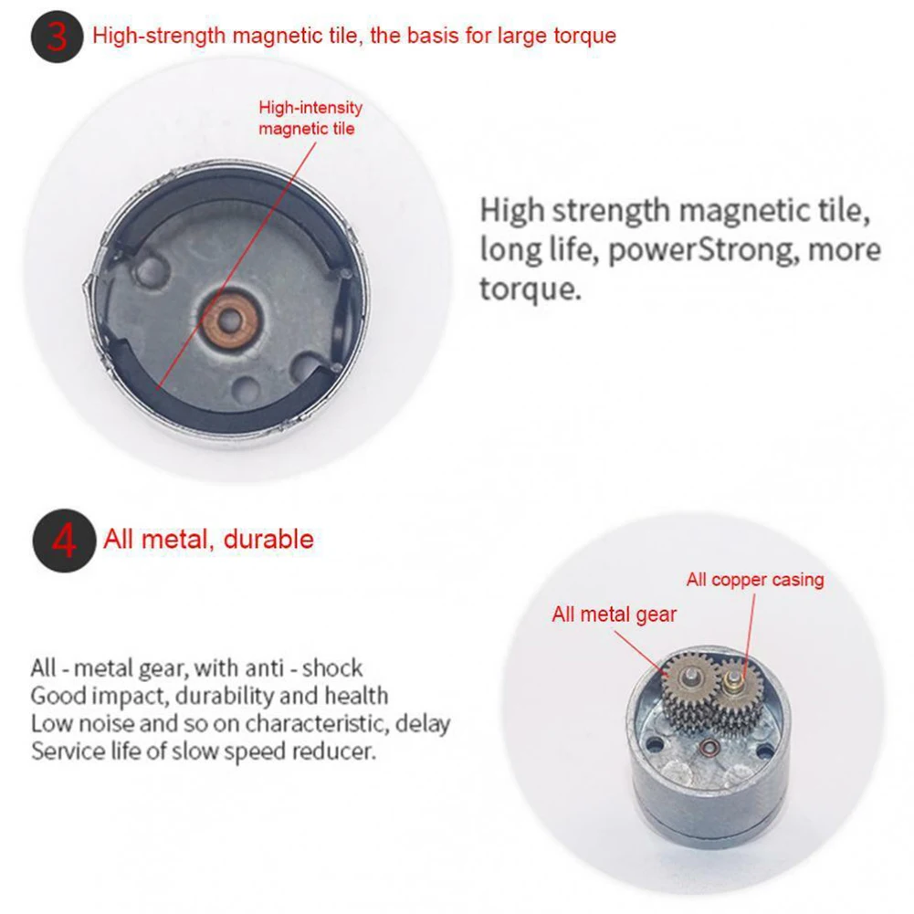 Automation Projects…